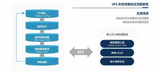 合見工軟發布多款EDA產品與解決方案，推動軟硬件技術開發創新
