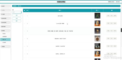 基于Python Flask的校園拍賣網站設計與實現